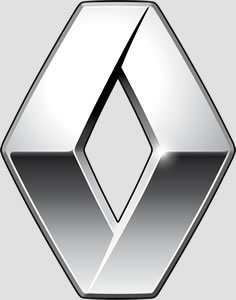 RENAULT logo